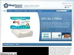 Sites similar to mayflower-medical.co.uk