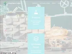 Sites similar to mayhewlabs.com