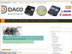 Sites similar to mayinonglongdaucot.com