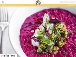 Sites similar to maynardstucson.com