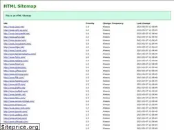 Sites similar to maynenkhiachau.com