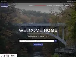 Sites similar to mayorealtor.com