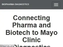 Sites similar to mayoreferenceservices.org