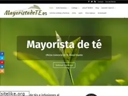 Sites similar to mayoristadete.es