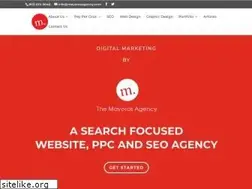 Sites similar to mayorosagency.com