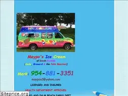 Sites similar to maypos.net