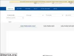 Sites similar to mayruabatduc.com
