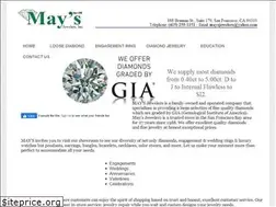 Sites similar to maysjewelers.com