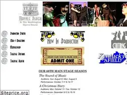 Sites similar to maysvilleplayers.net