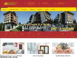 Sites similar to mayur.rs