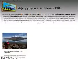 Sites similar to mayurutours.com