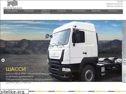 Sites similar to maz-man.by