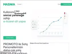Sites similar to mazakayazilim.com