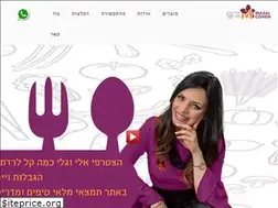 Sites similar to mazal-cohen.co.il
