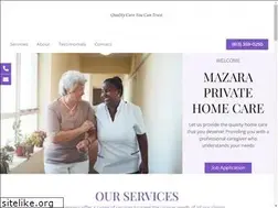 Sites similar to mazaraprivate.com