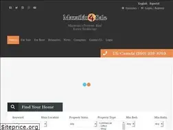 Sites similar to mazatlan4sale.com
