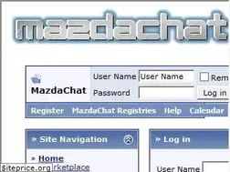 Sites similar to mazdachat.net