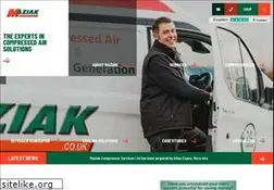 Sites similar to maziak.co.uk