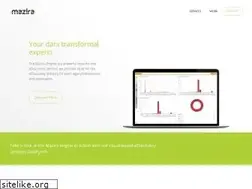 Sites similar to mazira.com