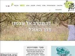 Sites similar to mazon-izun.com