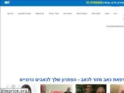 Sites similar to mazor-clinics.net