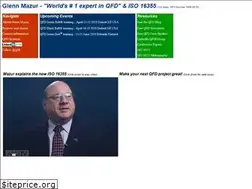 Sites similar to mazur.net