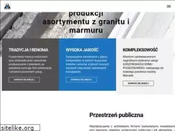 Sites similar to mazurek-granity.pl