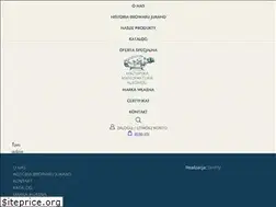 Sites similar to mazurskamanufaktura.pl