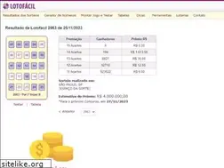 Sites similar to mazusoft.com.br
