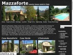 Sites similar to mazzaforte.com