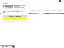 Sites similar to mazzarispa.com