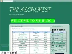 Sites similar to mazzaziz-the-alchemist.blogspot.com