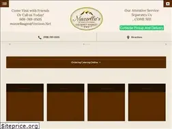 Sites similar to mazzellasmarket.com