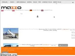 Sites similar to mazzo.pl