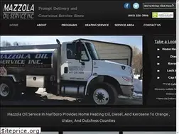 Sites similar to mazzolaoil.com