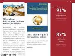 Sites similar to mbacademy.org.uk