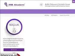 Sites similar to mbakademi.com.tr