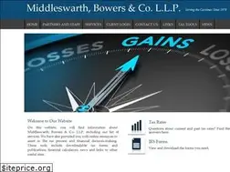Sites similar to mbcpafirm.com