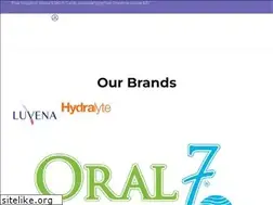 Sites similar to mbdmktg.com