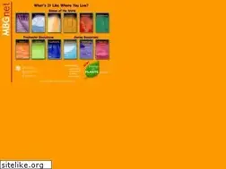 Sites similar to mbgnet.net