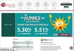 Sites similar to mbr1cu.org
