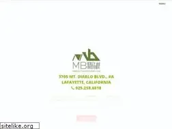 Sites similar to mbrealtyinvestment.com