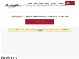 Sites similar to mbresto.com