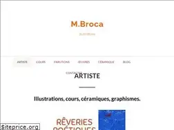 Sites similar to mbroca.com