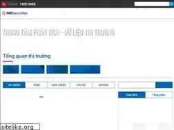 Sites similar to mbs.com.vn