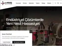 Sites similar to mbsbalans.com