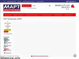 Sites similar to mbt.lg.ua