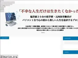 Sites similar to mburogu.com