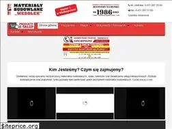 Sites similar to mbwesolek.pl