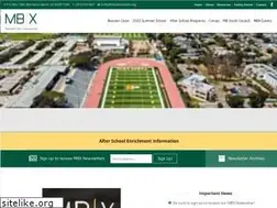 Sites similar to mbxfoundation.org